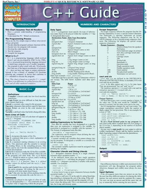 C++ Cheatsheet .